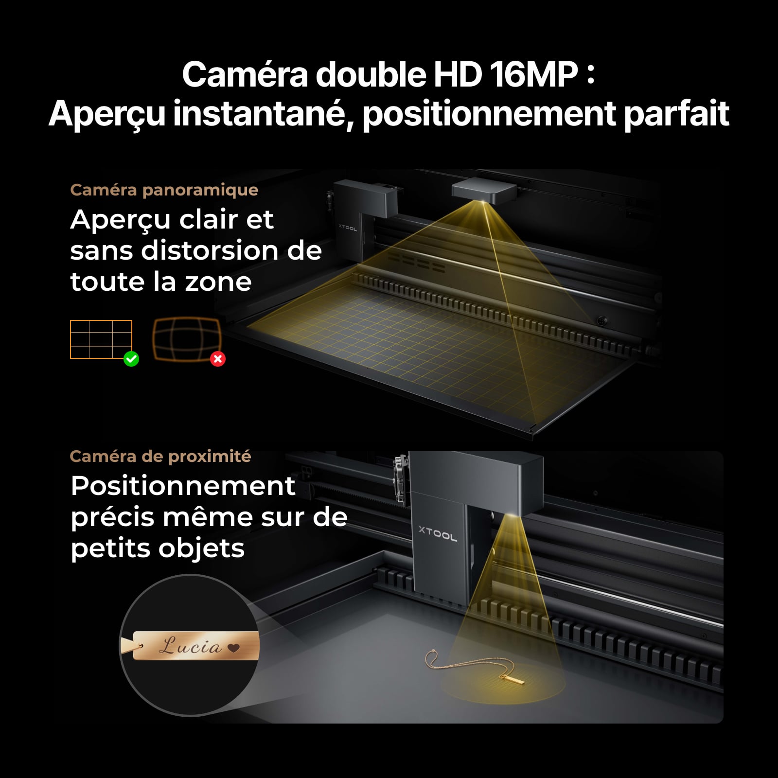 xTool P2S - Découpeur Laser CO2 de Bureau Polyvalent et Intelligent de 55W