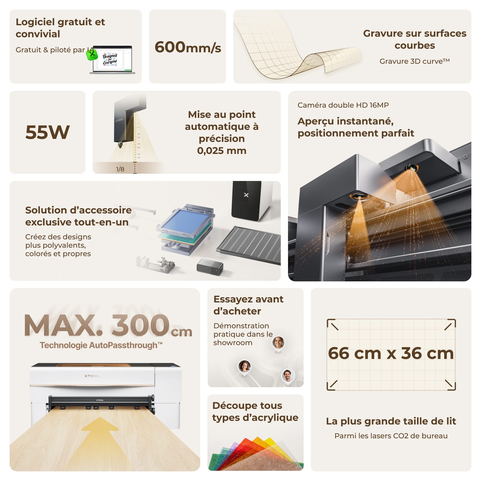 xTool P2S - Découpeur Laser CO2 de Bureau Polyvalent et Intelligent de 55W