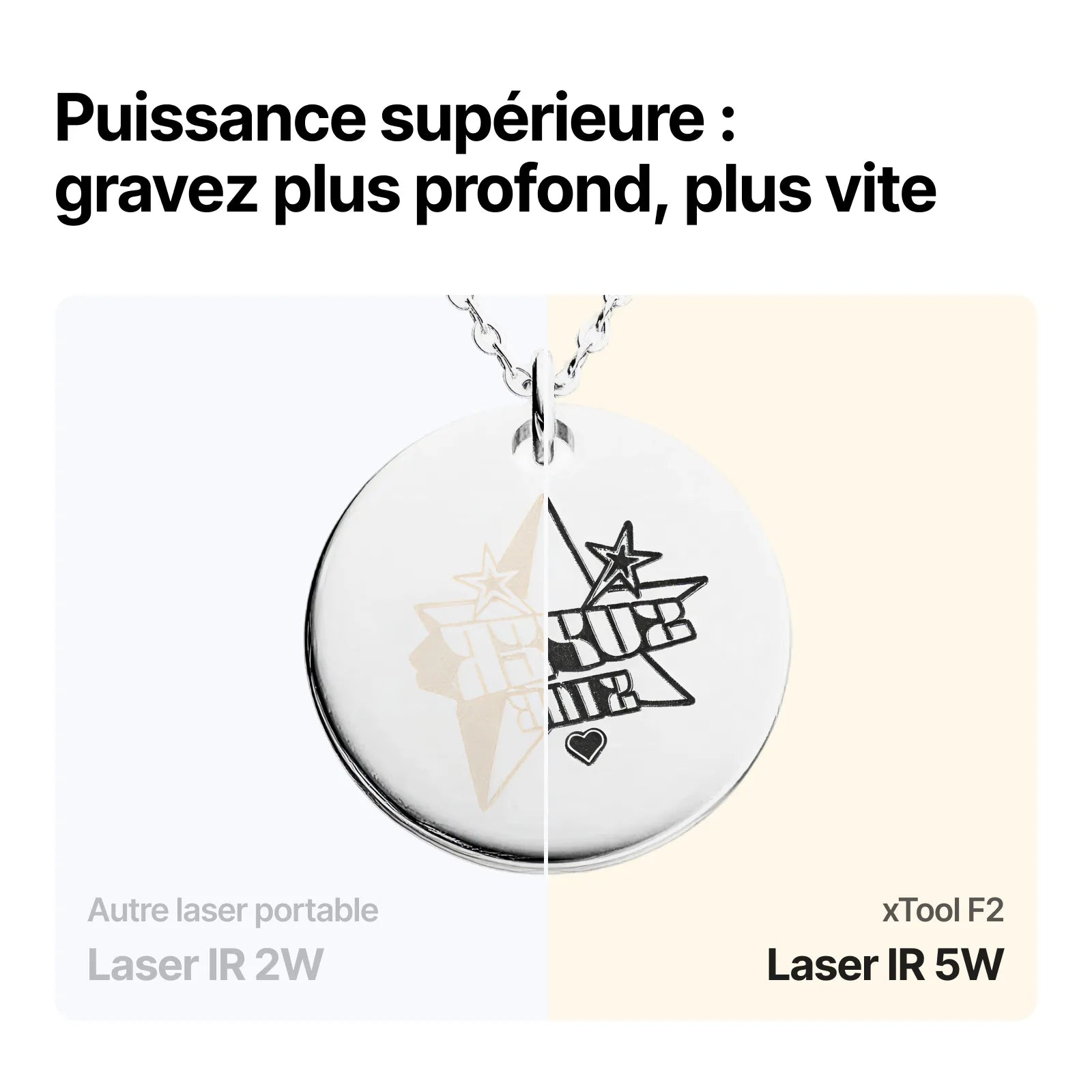 xTool F2 – Graveur Laser Portable Double Laser IR 5 W et Diode 15 W