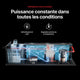 xTool P3 – Découpeur laser CO2 80 W avec Automatisation Intelligente