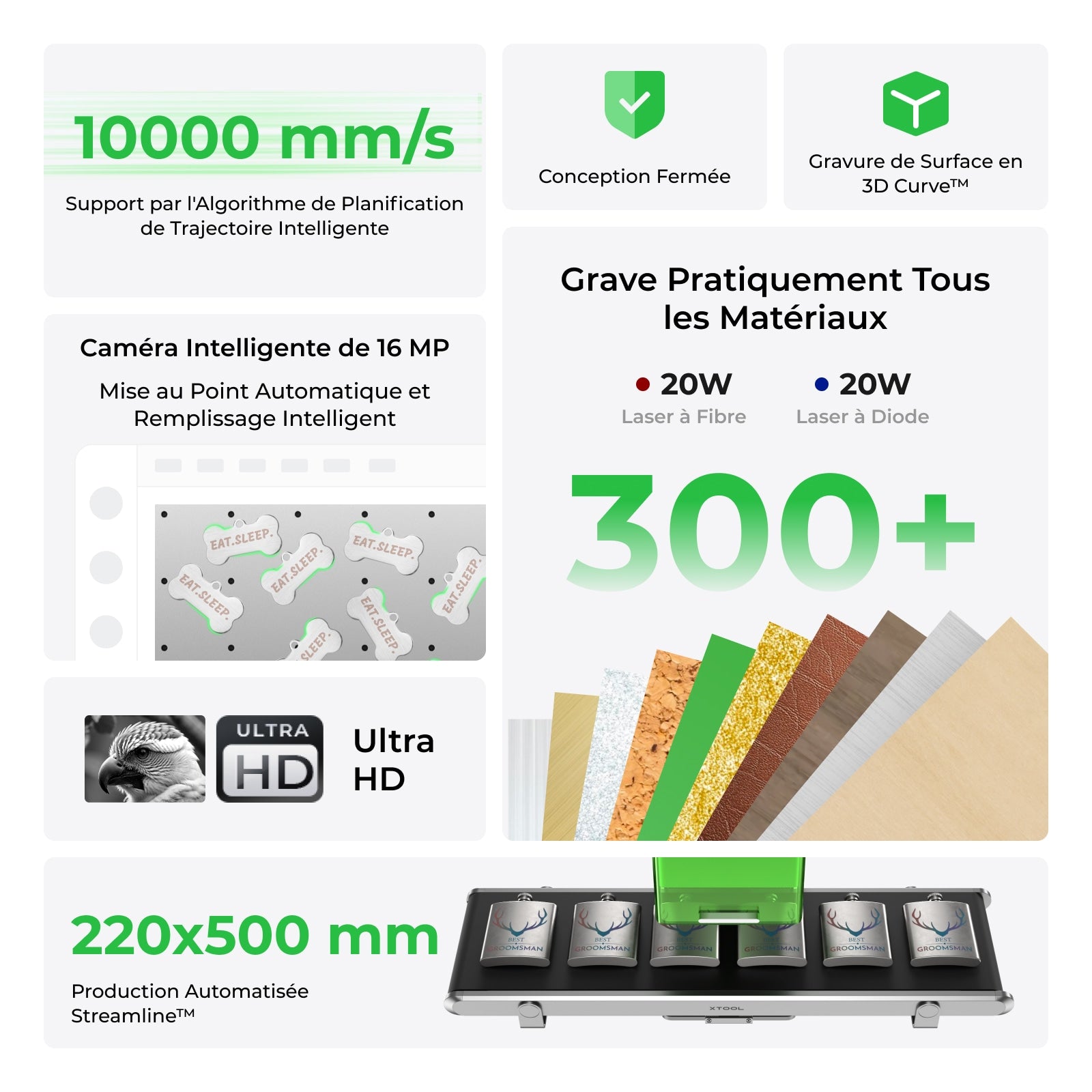 xTool F1 Ultra Graveur Laser