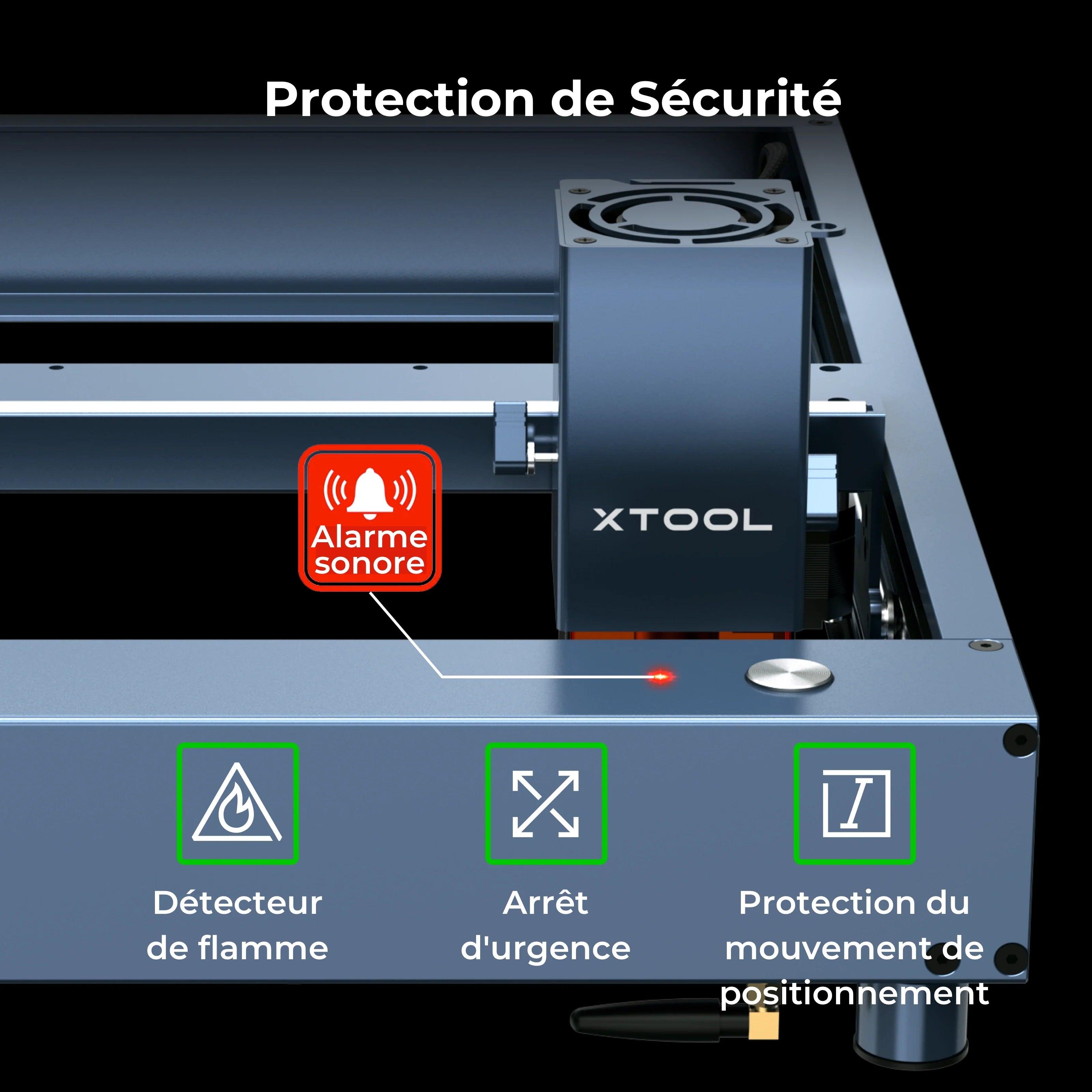 xTool D1 Pro 20W Kit de Professionnel pour Entreprise à Domicile
