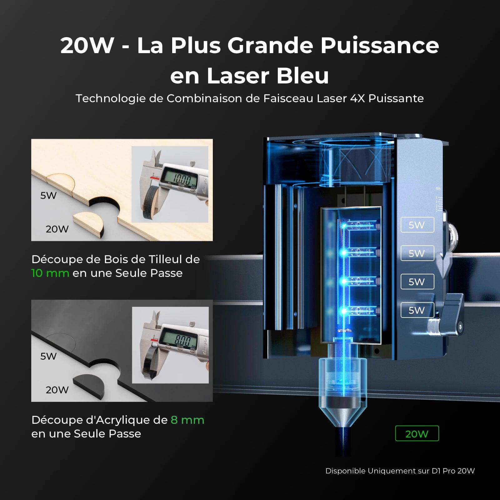 xTool D1 Pro Kit Laser Bleu & IR