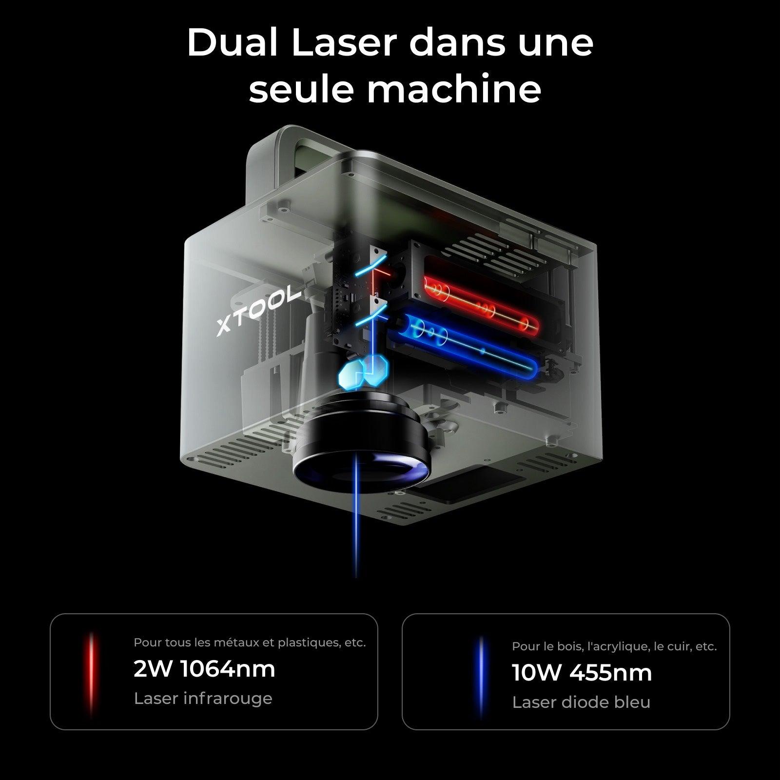 xTool F1 - Le Graveur Laser Portable le Plus Rapide avec des Lasers IR et à Diode - xTool France Store