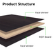 Panneau MDF multicolore de 3 mm