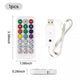 Contrôleur LED RGB et Télécommande Infrarouge