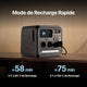 DJI Power 1000 Mini - Station Électrique Portable 1 kWh