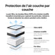 xTool Purificateur d'Air Go pour F2