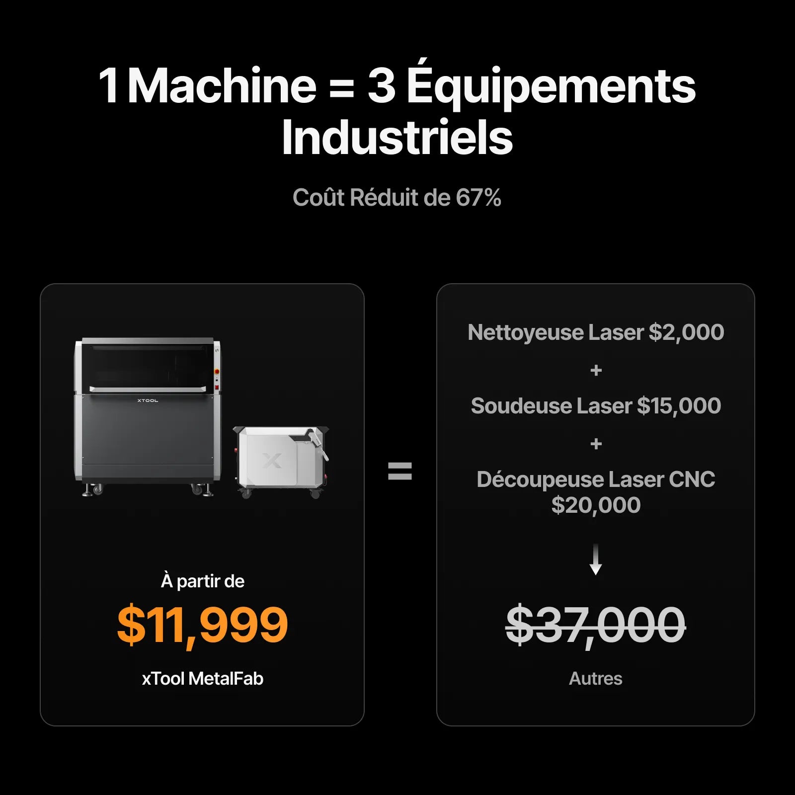 xTool MetalFab Machine de Soudage laser et Découpe CNC