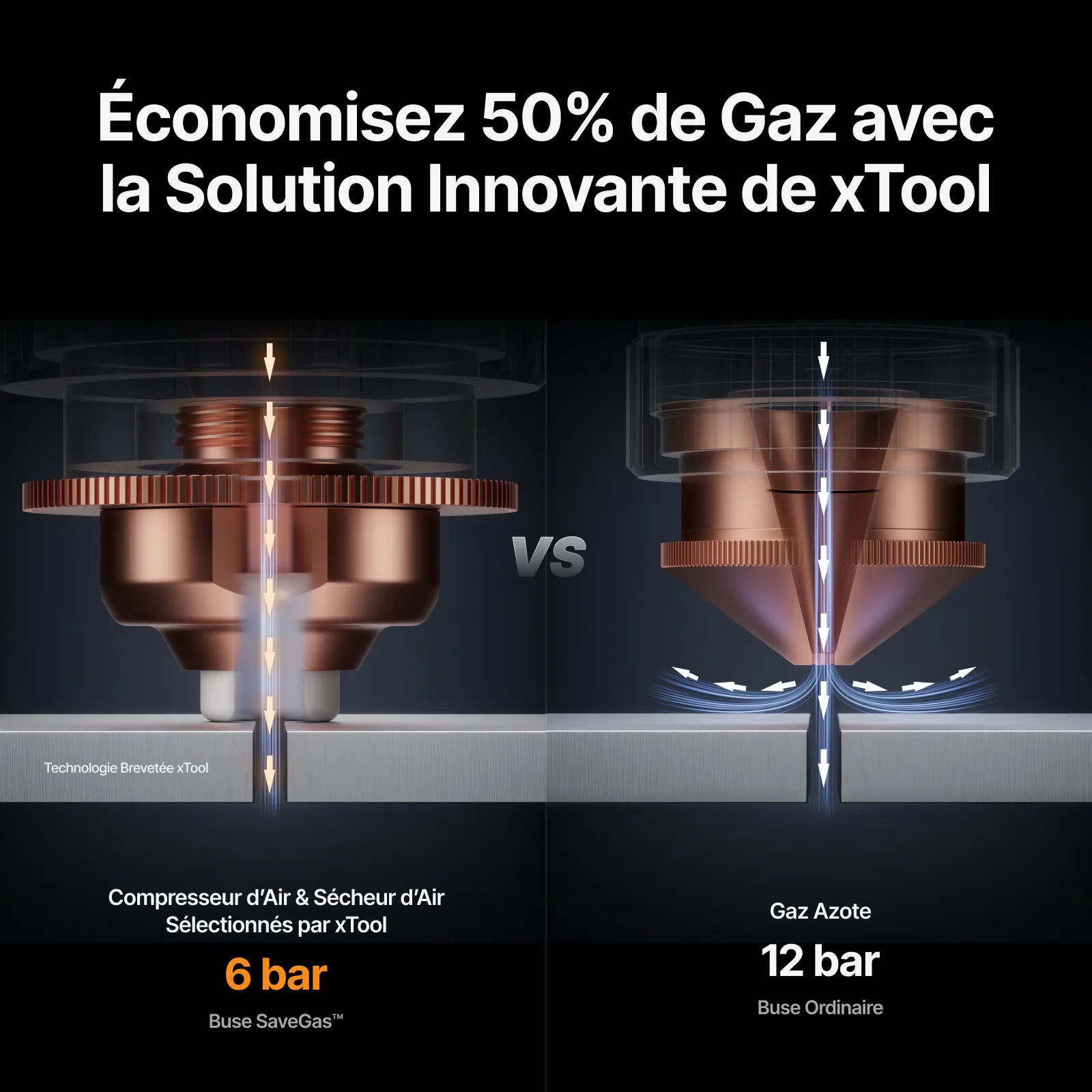 xTool MetalFab Machine de Soudage laser et Découpe CNC