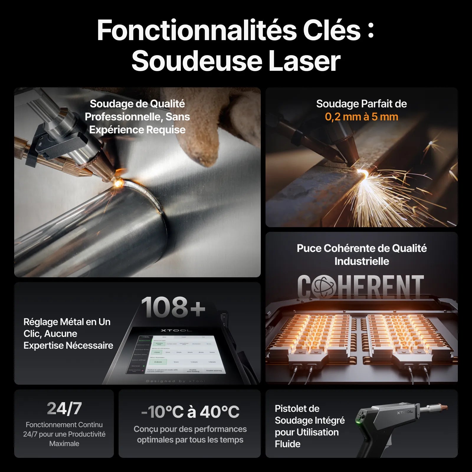 xTool MetalFab Machine de Soudage laser et Découpe CNC