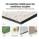 Panneau CleanCut xTool M2