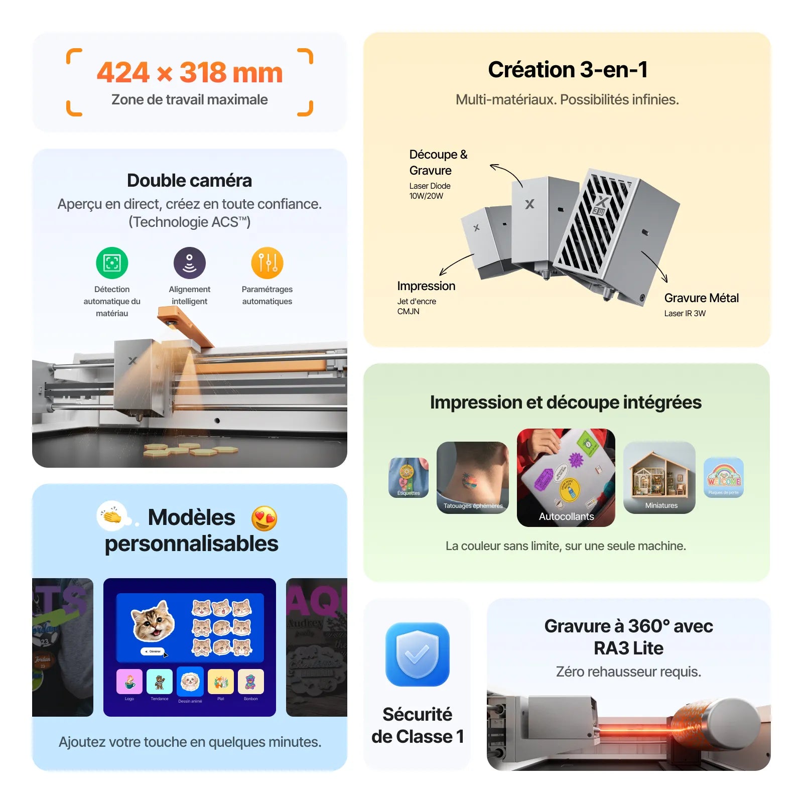 xTool M2 - Graveur Laser Créatif Couleur | Impression CMJN & Laser Diode 10W/20W