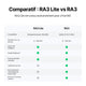 xTool RA3 / RA3 Lite : Gravure rotative intelligente pour bagues, gobelets et ornements