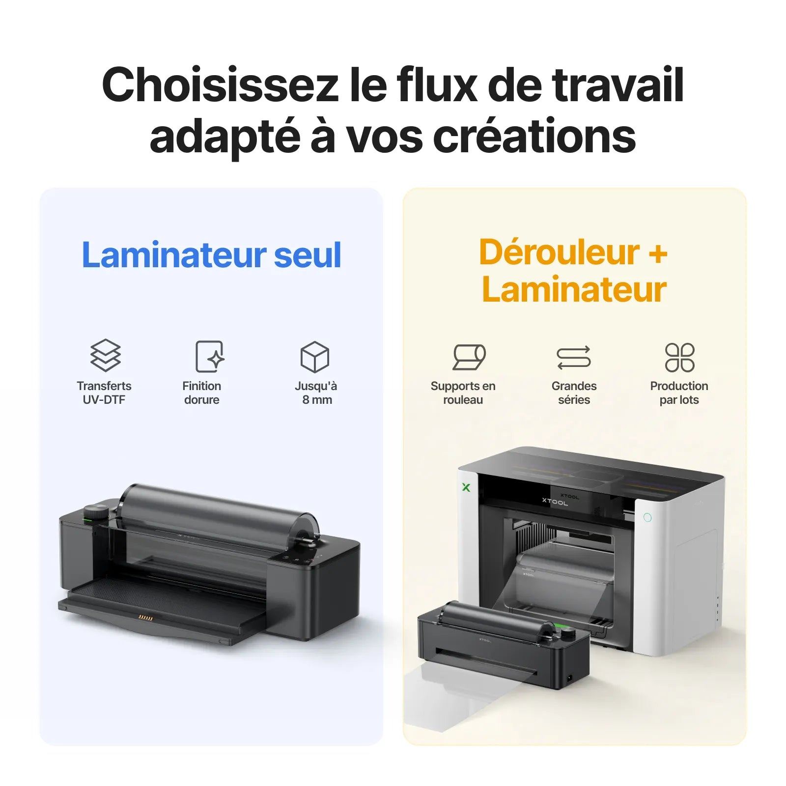 Laminateur LM1 et Dérouleur RF1 pour xTool Omni Printer