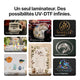 Laminateur LM1 et Dérouleur RF1 pour xTool Omni Printer