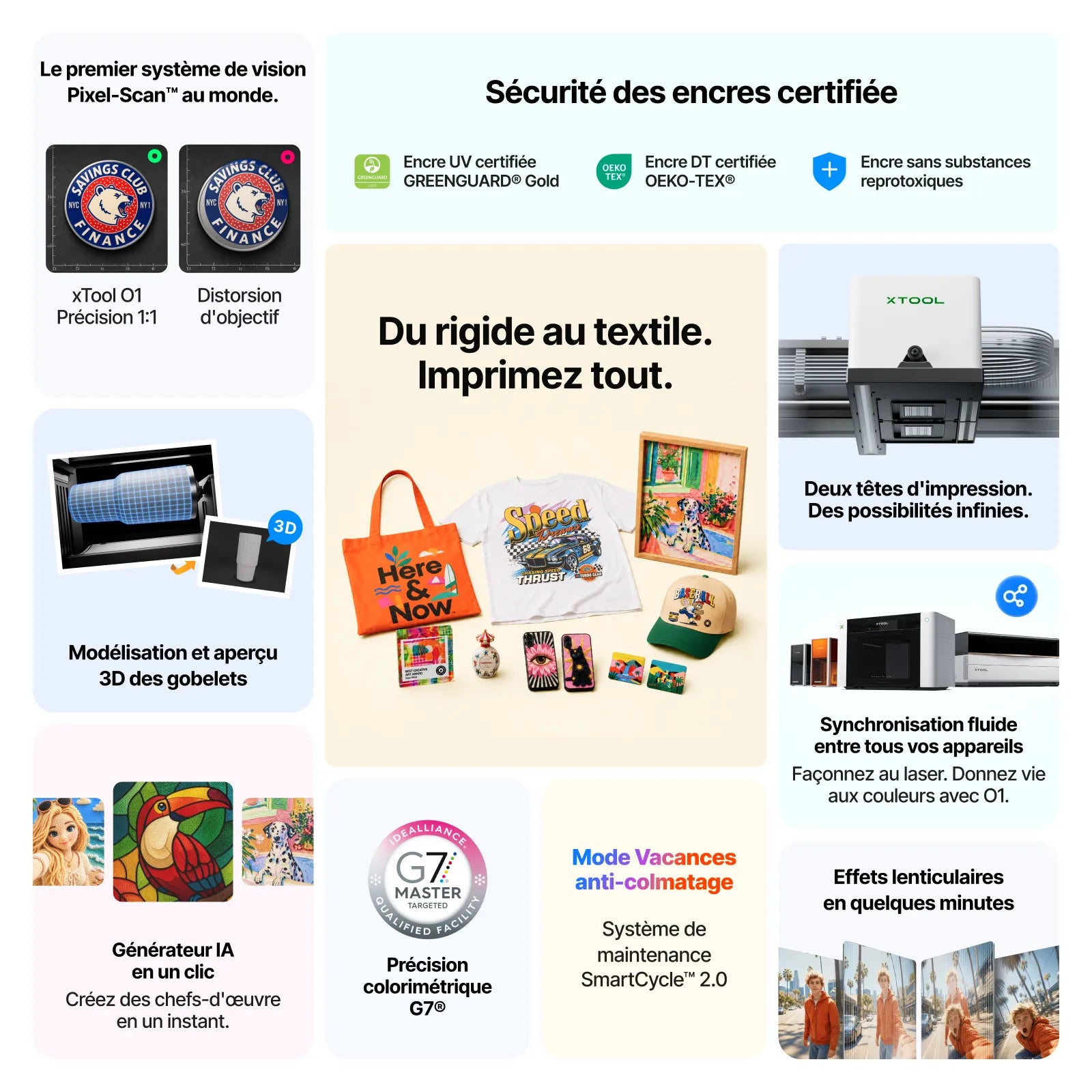 xTool O1 Omni Printer - La première imprimante 4-en-1 au monde