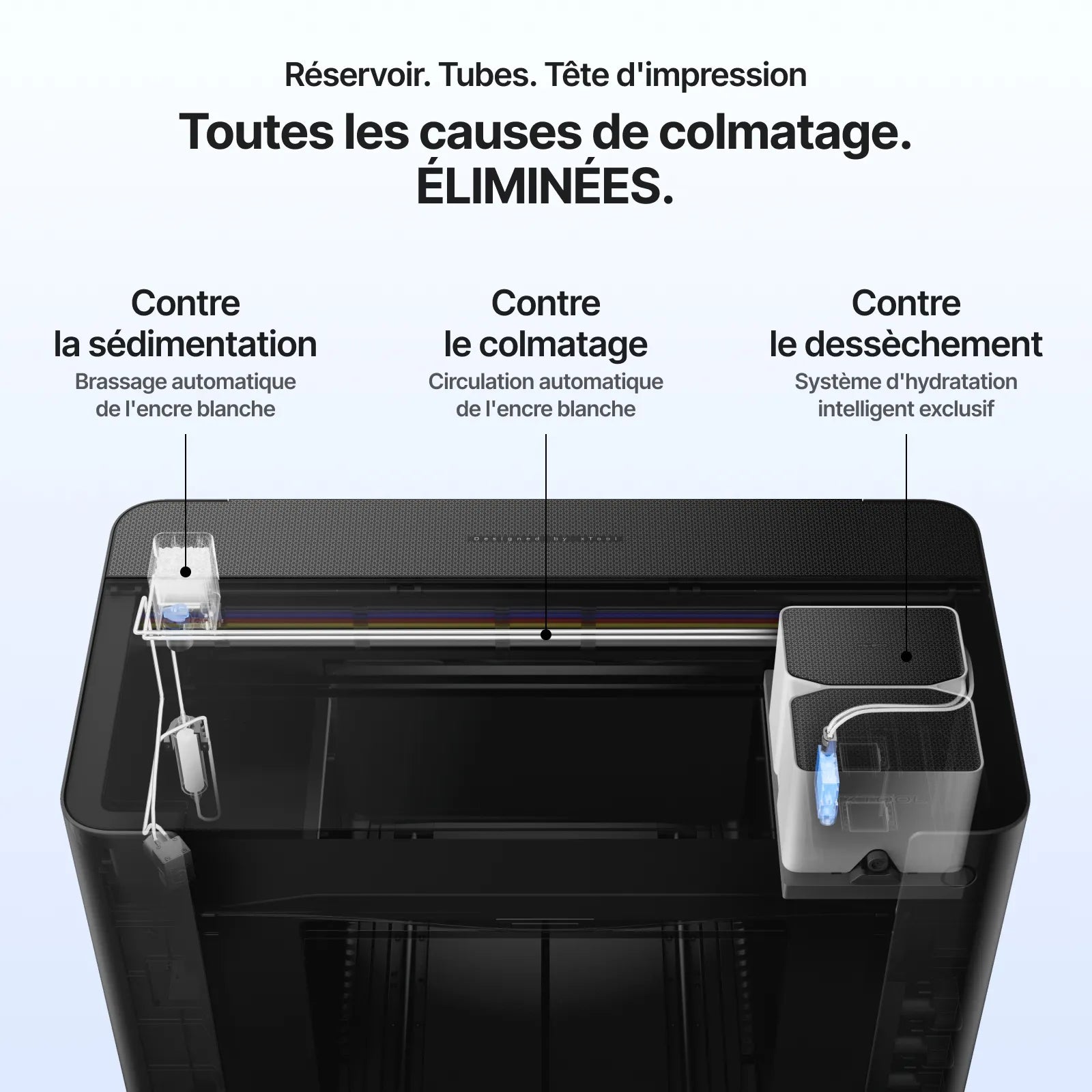 xTool O1 Omni Printer - La première imprimante 4-en-1 au monde