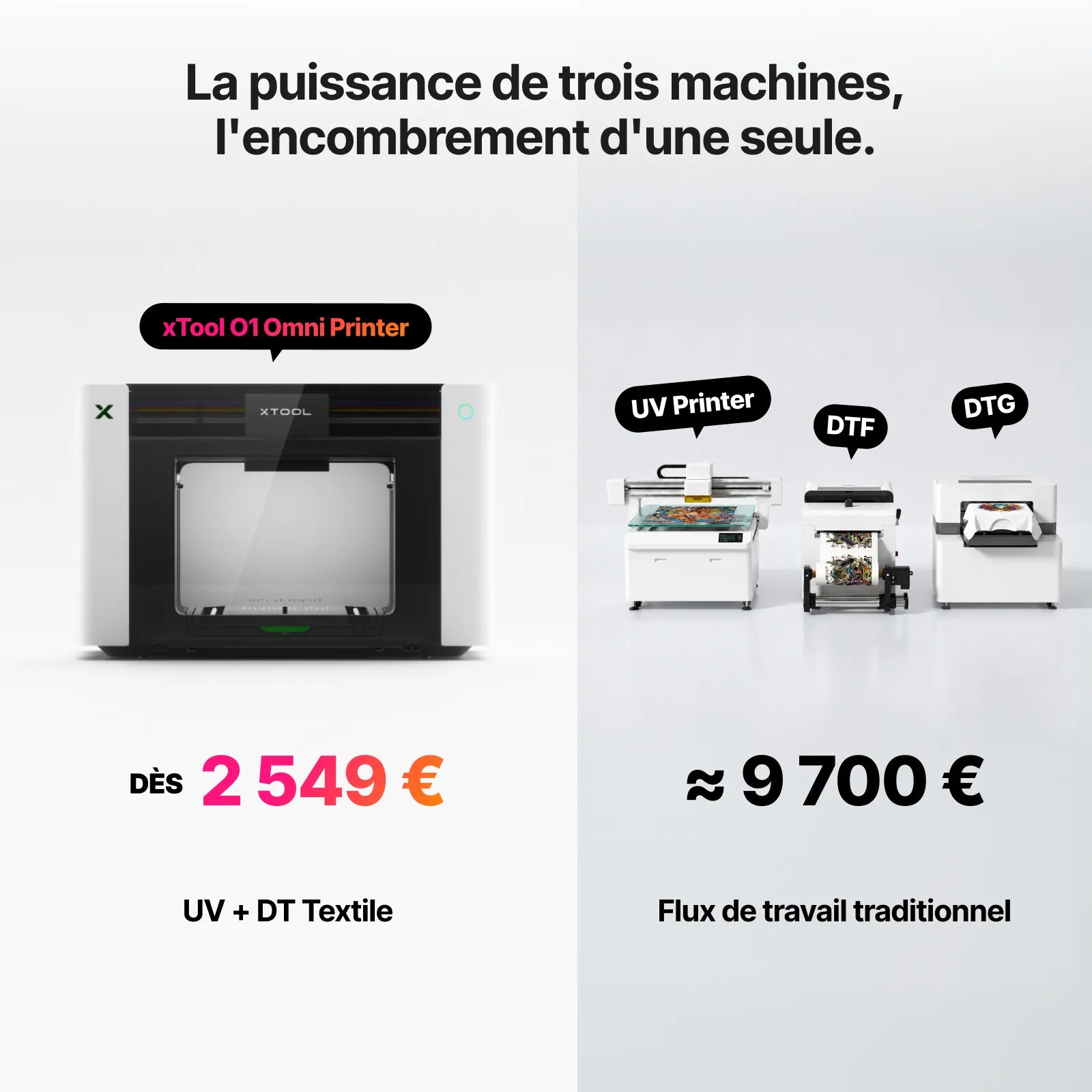 xTool O1 Omni Printer - La première imprimante 4-en-1 au monde