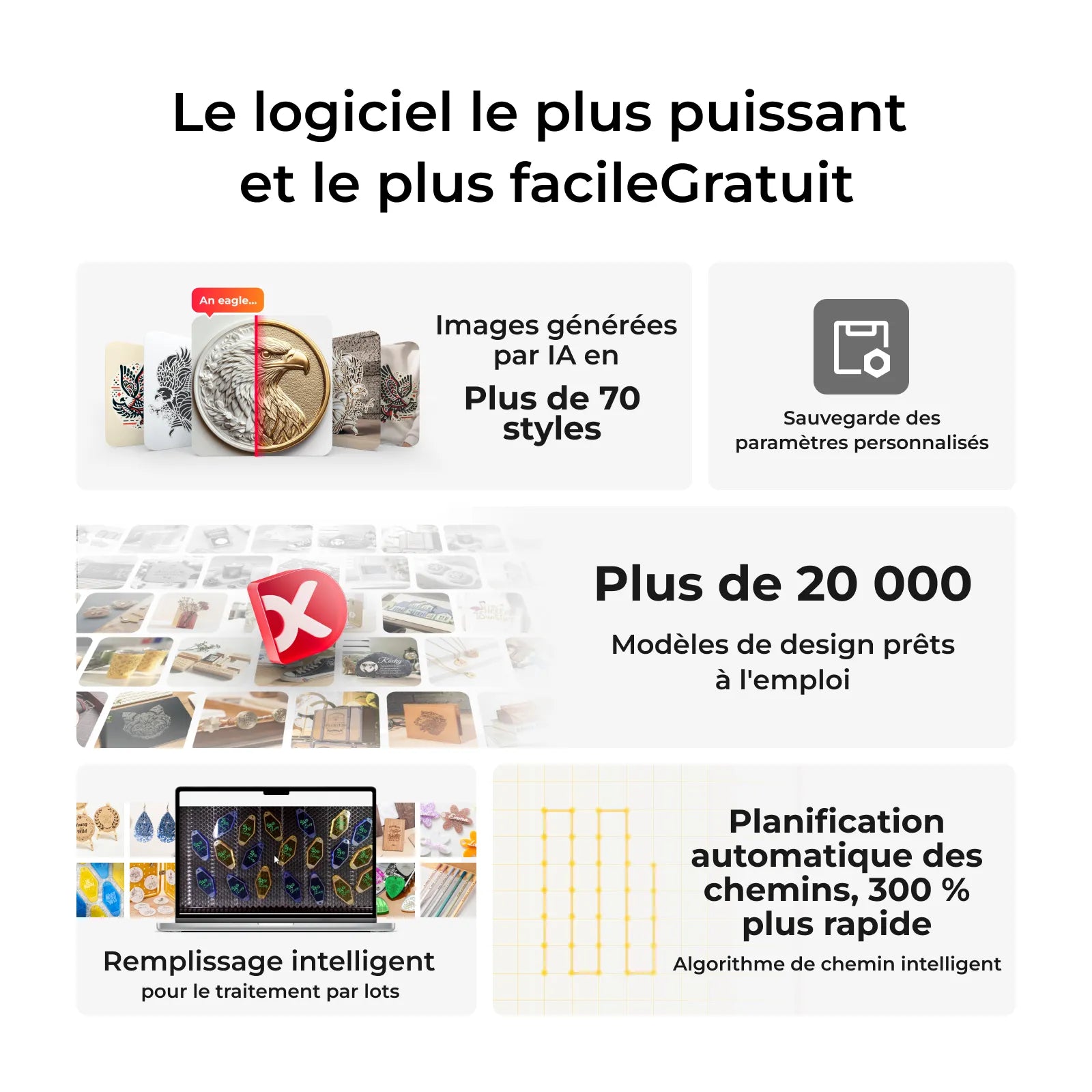 xTool P2S - Découpeur Laser CO2 de Bureau Polyvalent et Intelligent de 55W