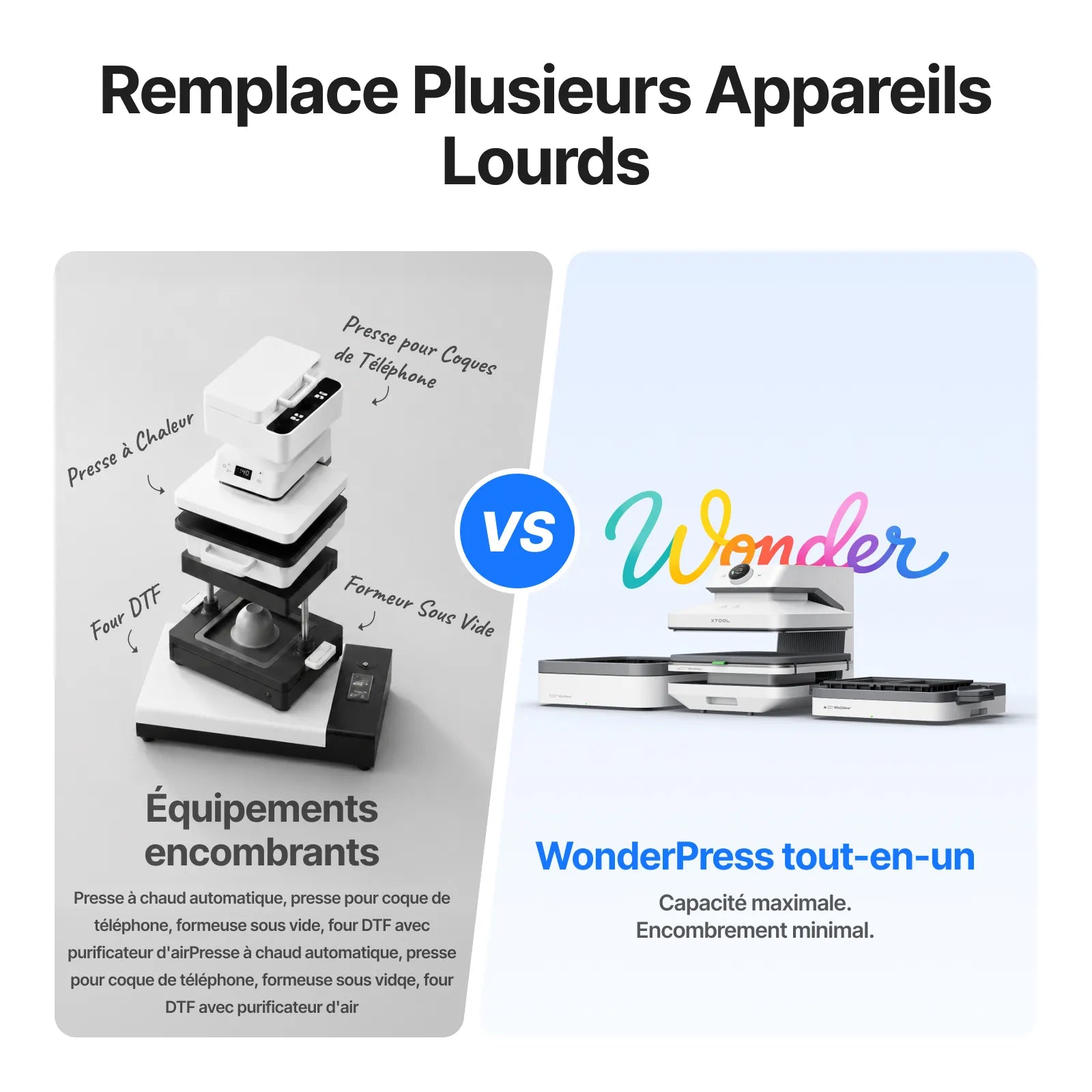 xTool WonderPress - Presse à chaud automatique 3D