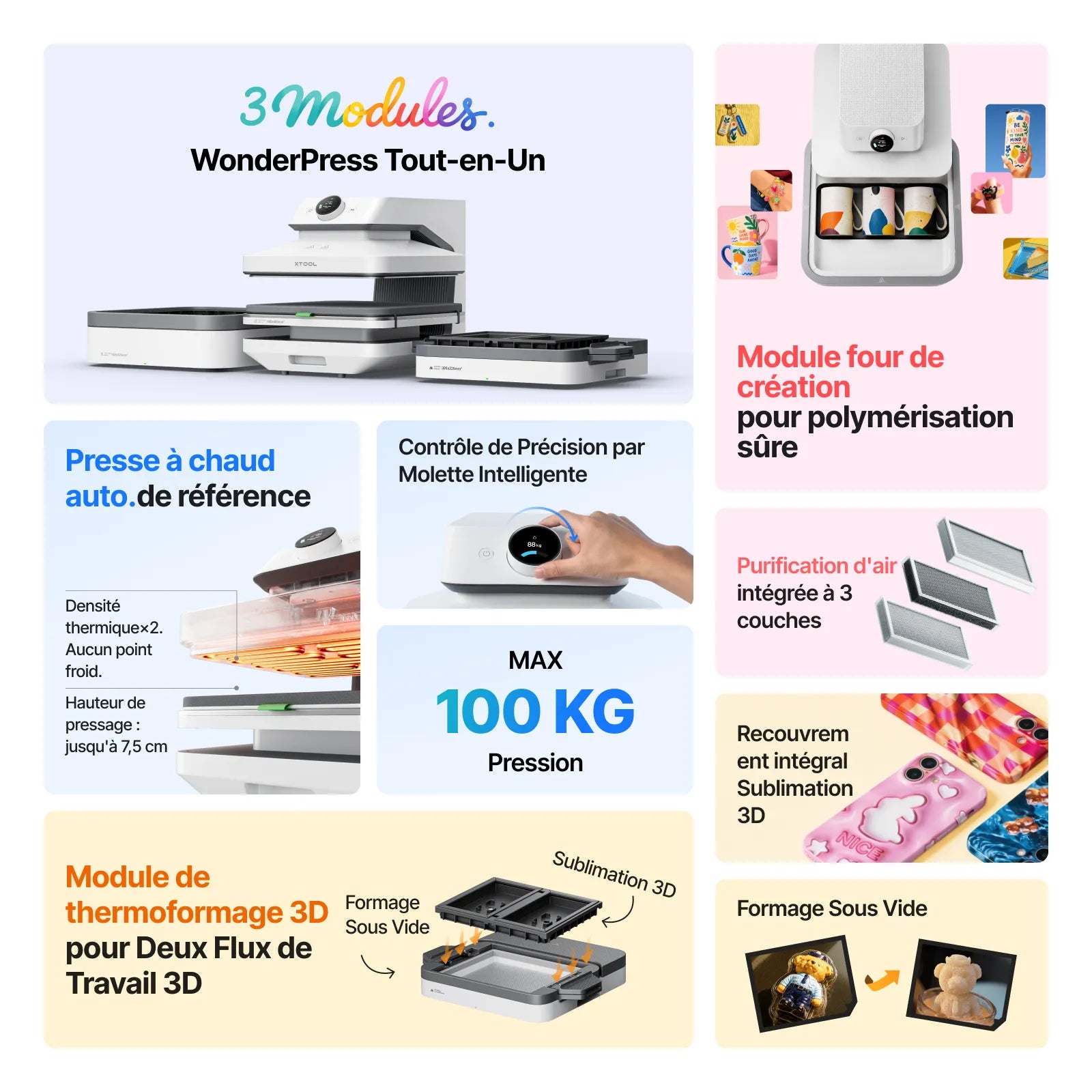 xTool WonderPress - Presse à chaud automatique 3D