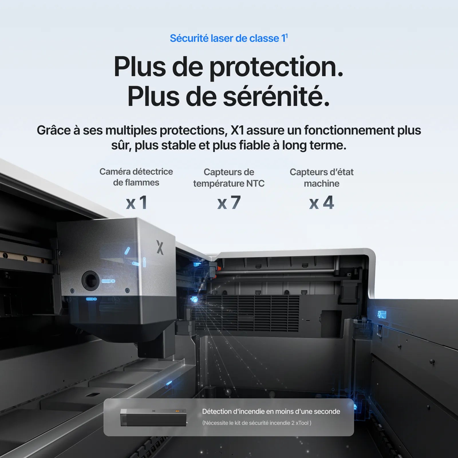 Mk x1 fr pc fr class1anquan 9712 6408