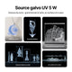 Sources laser galvo xTool X1