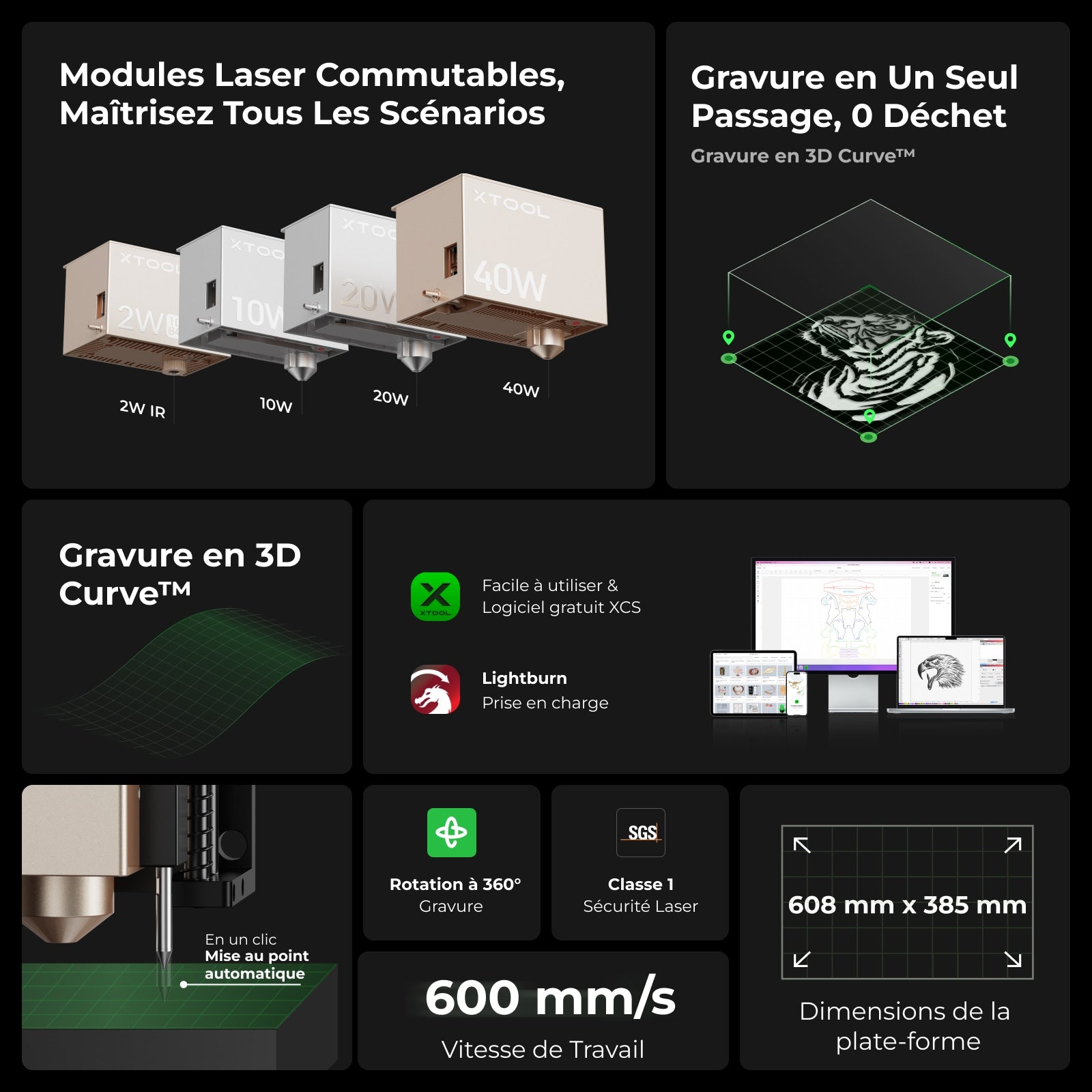 xTool S1-machine decoupe laser-xTool France Store