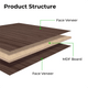 Planche de bois MDF de 3 mm (10 pièces) - xTool France Store