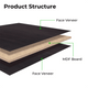 Planche de bois MDF de 3 mm (10 pièces) - xTool France Store