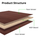 Planche de bois MDF de 3 mm (10 pièces) - xTool France Store